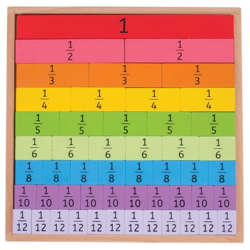 Wooden Fractions Tray