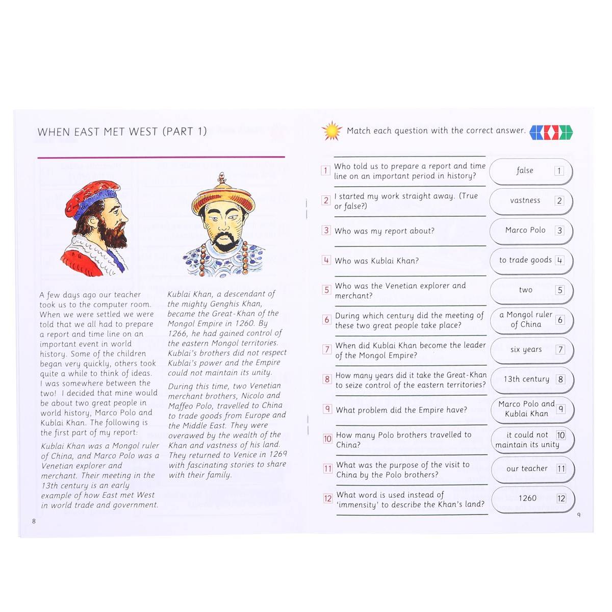 Stile Literacy Programme Pack - Year 6