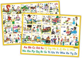 Jolly Phonics Letter Sound Wall Charts (Print Edition)