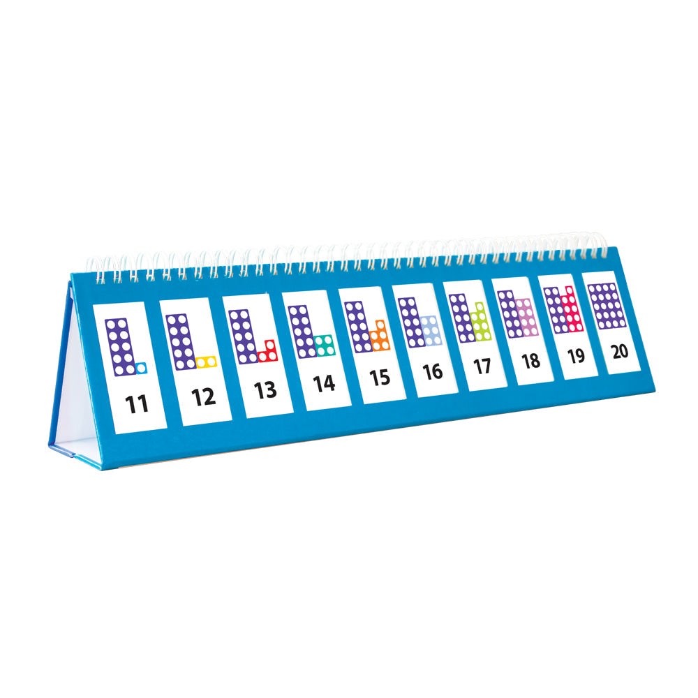 Number Line Flip Book