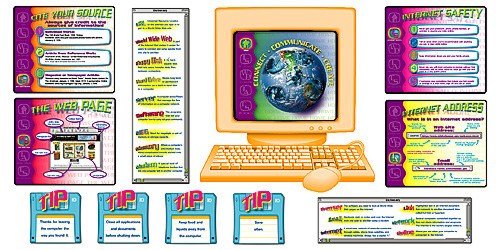 **Computers Kids Com Bulletin Board Set - ABC School Supplies