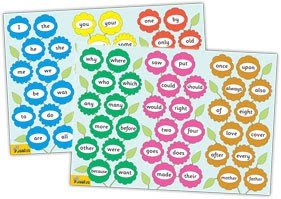 Jolly Phonics Tricky Word Posters (Precursive) - ABC School Supplies