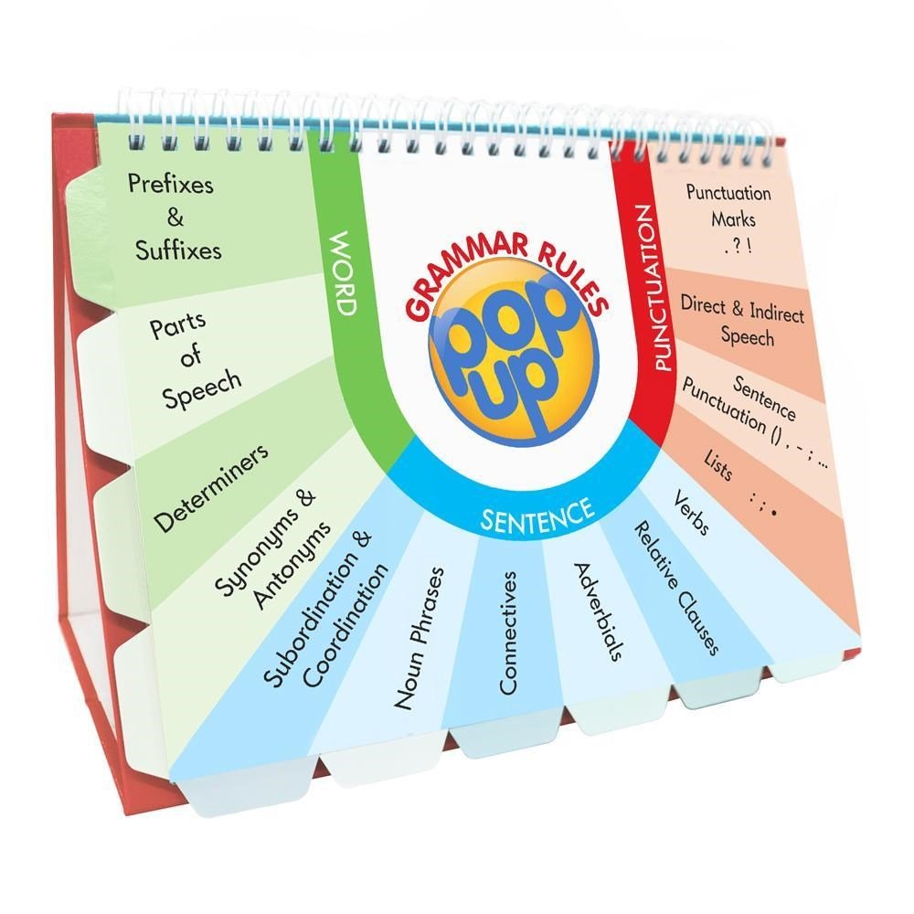 Junior Learning Spag Pop Up - ABC School Supplies