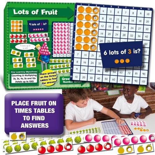 **Lots Of Fruit - ABC School Supplies