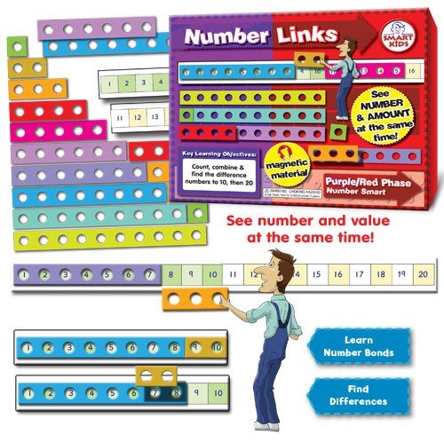 **Magnetic Number Links To 20 - ABC School Supplies