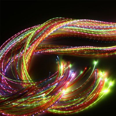 Mains Twinkle Lightsource With Rainbow Strands - ABC School Supplies