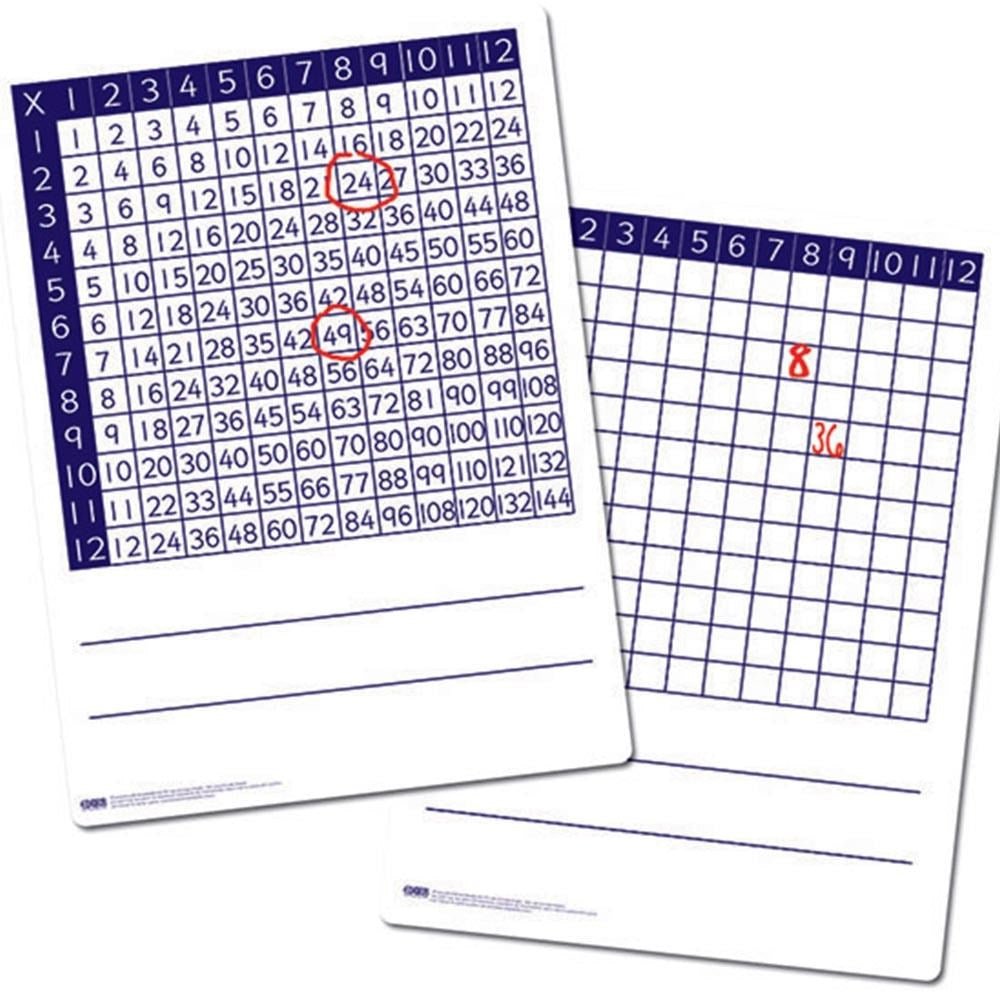 **New! Multiplication And Division Class Pack - ABC School Supplies