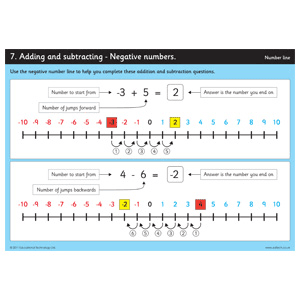 **Number Line Workcards Pack Of 8 - ABC School Supplies