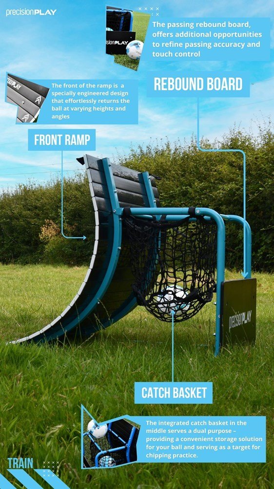 PrecisionPLAY Skills Trainer Ramp Rebounder - ABC School Supplies