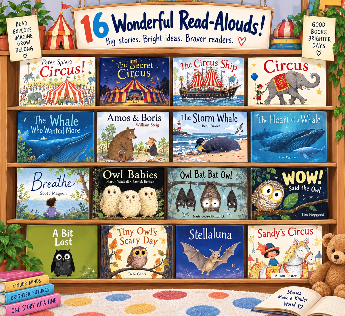 Read Aloud Chapter 8 Bundle - ABC School Supplies