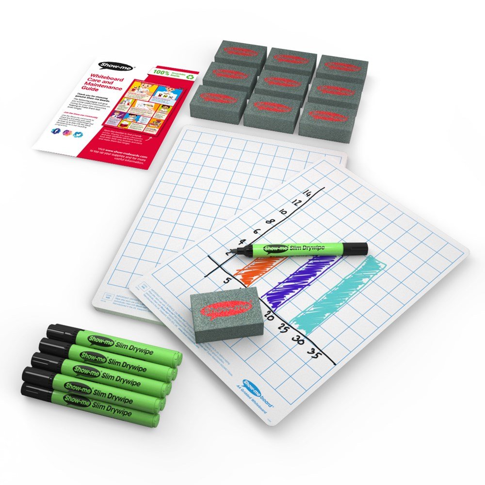 Show - Me Gridded Drywipe Boards, Pens & Erasers (10 of Each) - ABC School Supplies