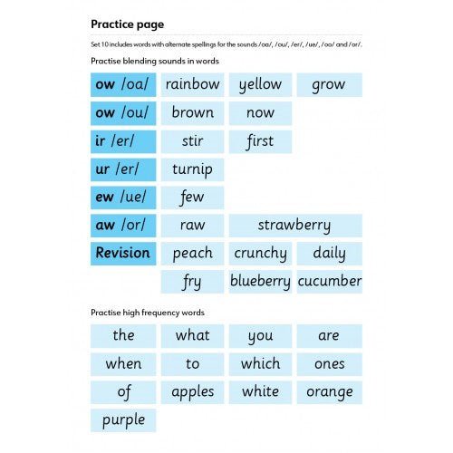 Speld Sa Phonic Books - Set 10 - Classpack (60 Titles) - ABC School Supplies