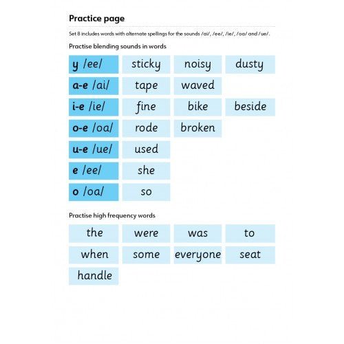 Speld Sa Phonic Books - Set 8 - (10 Titles) - ABC School Supplies