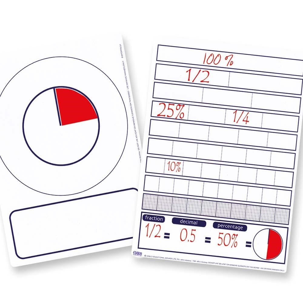 **Teacher Dry Wipe Fraction, Decimal, Percentage, Pie Bd - ABC School Supplies
