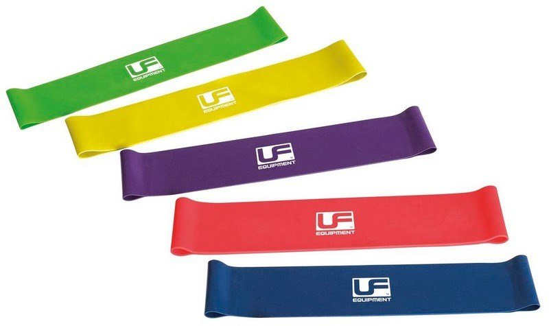 Urban Fitness Resistance Band Loop (Set Of 5) 10 Inch - ABC School Supplies