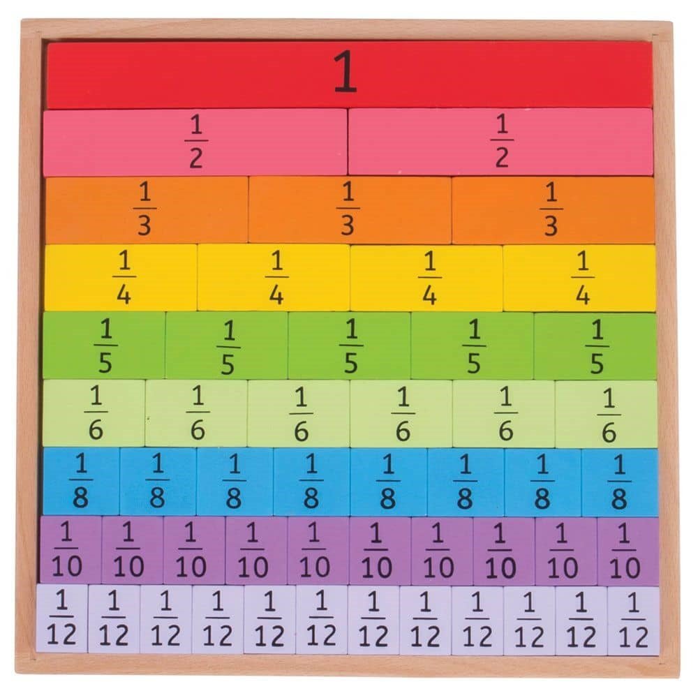 Wooden Fractions Tray - ABC School Supplies