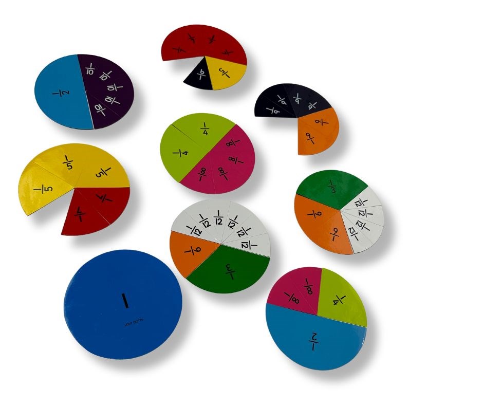 **Magnetic Fractions Circles