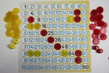 Multiplication Table