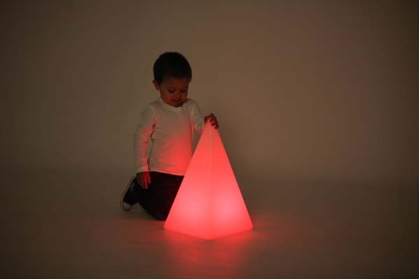 Sensory Mood Pyramid