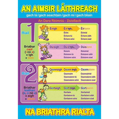 Irish Vocabulary Posters - Rang 3/4