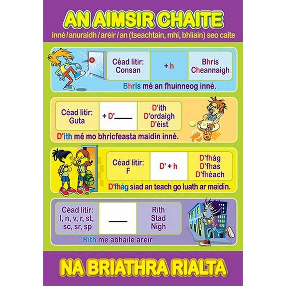 Irish Vocabulary Posters - Rang 3/4