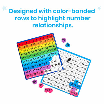 Learning Resources Rainbow Tiles Hundred Board