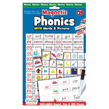 Magnetic Phonics
