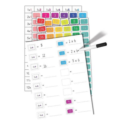 Magnetic Times Tables