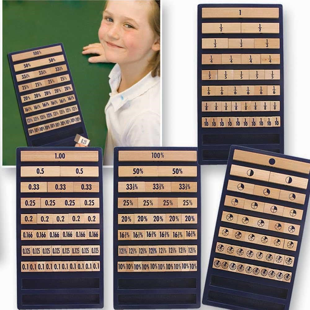 *****Mini Fraction, Dec, Perc, Pie board