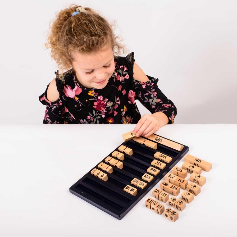 *****Mini Fraction, Dec, Perc, Pie board