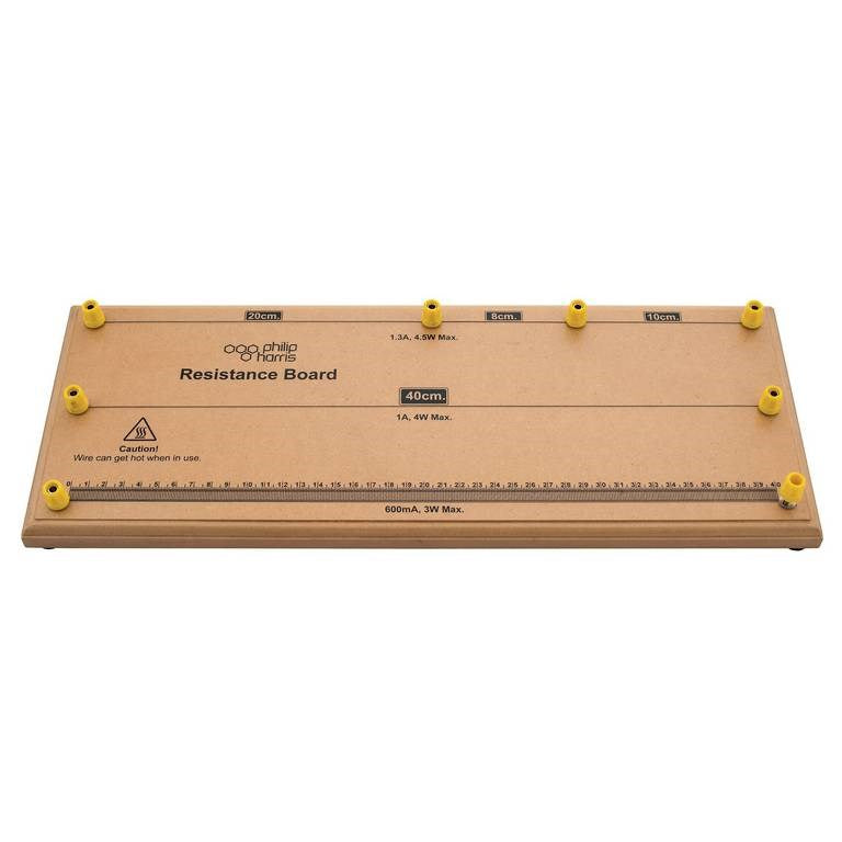 Investigating Resistivity