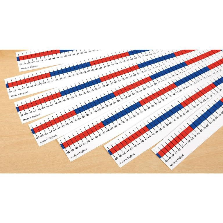 Negative/Positive Number Lines -50 To +50 Pack Of 5
