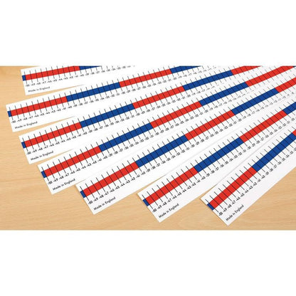 Negative/Positive Number Lines -50 To +50 Pack Of 5