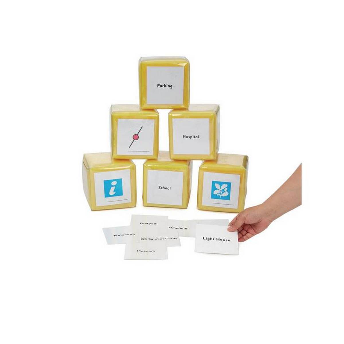 Ordnance Survey Symbol Dice Cards