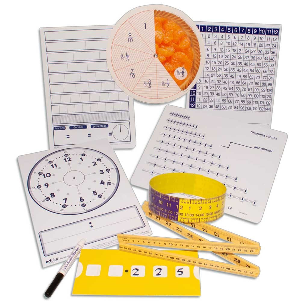 **Upper Primary Learning Pack For Numeracy