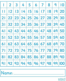 Write  and Wipe Number Square Whiteboards Pack of 10