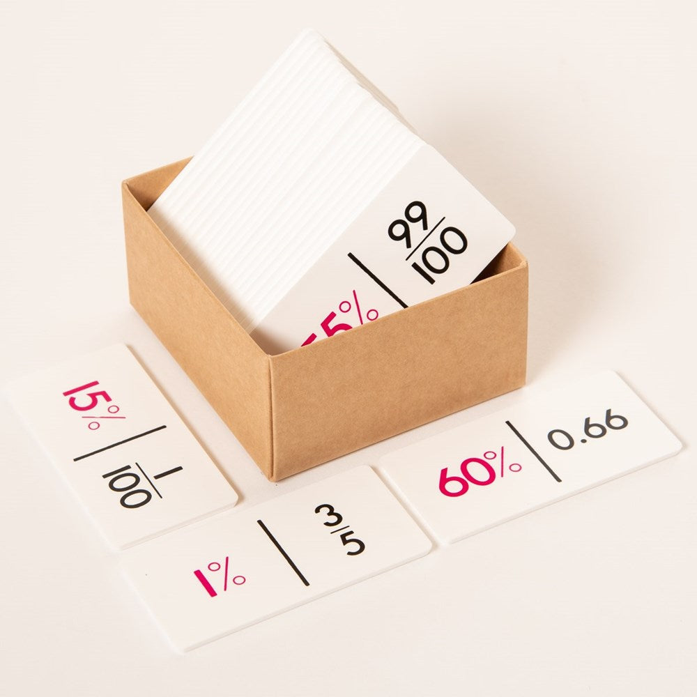 **Learn Well Percentage Dominoes