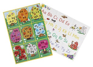 Jolly Phonics Alternative Spelling and Alphabet Posters