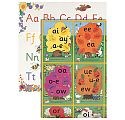 Jolly Phonics Alternative Spelling and Alphabet Posters
