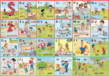 Jolly Phonics Letter Sound Wall Charts (Print Edition)