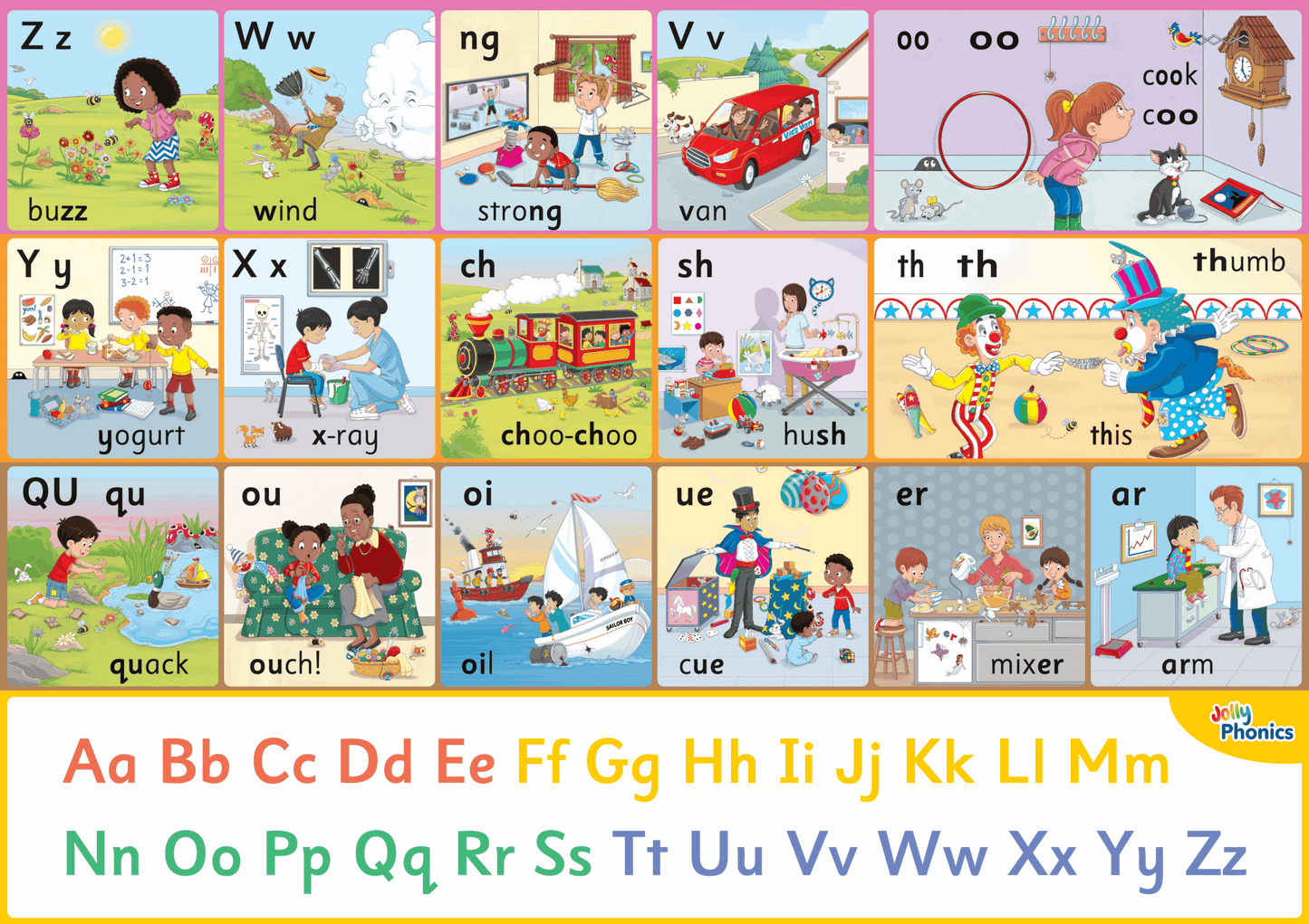 Jolly Phonics Letter Sound Wall Charts (Print Edition)