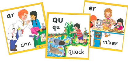 Jolly Phonics Wall Frieze