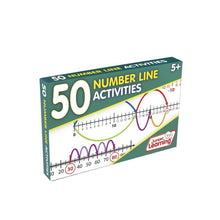 50 Number Line Activities