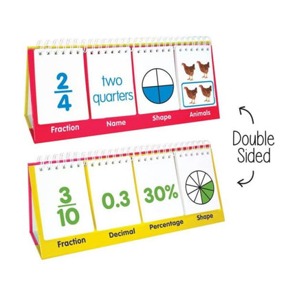 ABC Maths Bundle - Fractions