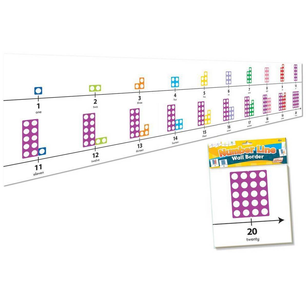 Numicon Number Line Wall Frieze