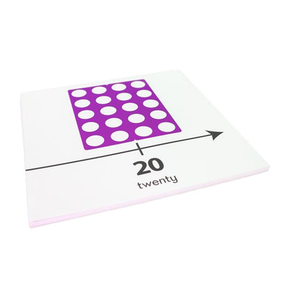 Numicon Number Line Wall Frieze