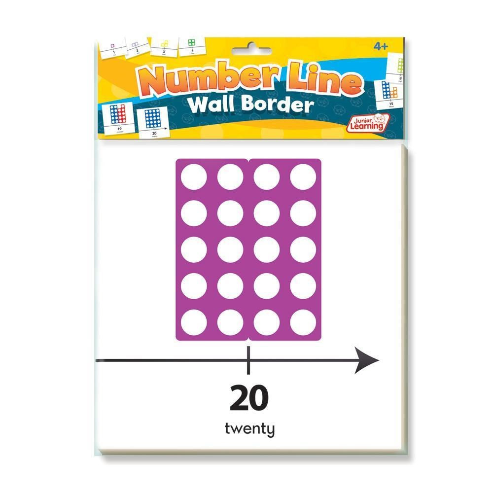 Numicon Number Line Wall Frieze