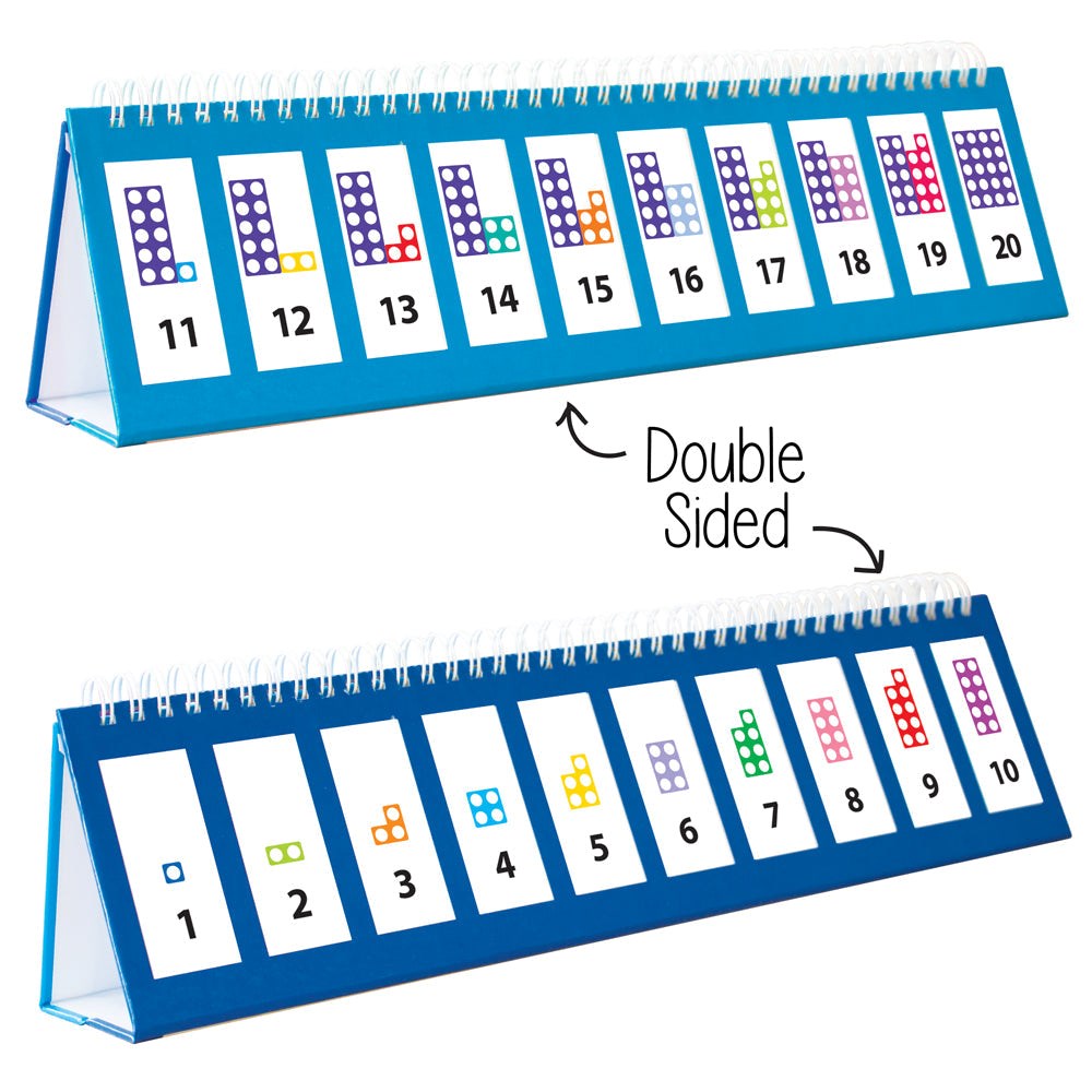 Number Line Flip Book