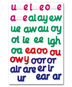 Magnetic Letters Cursive Pack 3