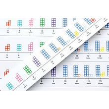 Numicon: Table-top Number Lines